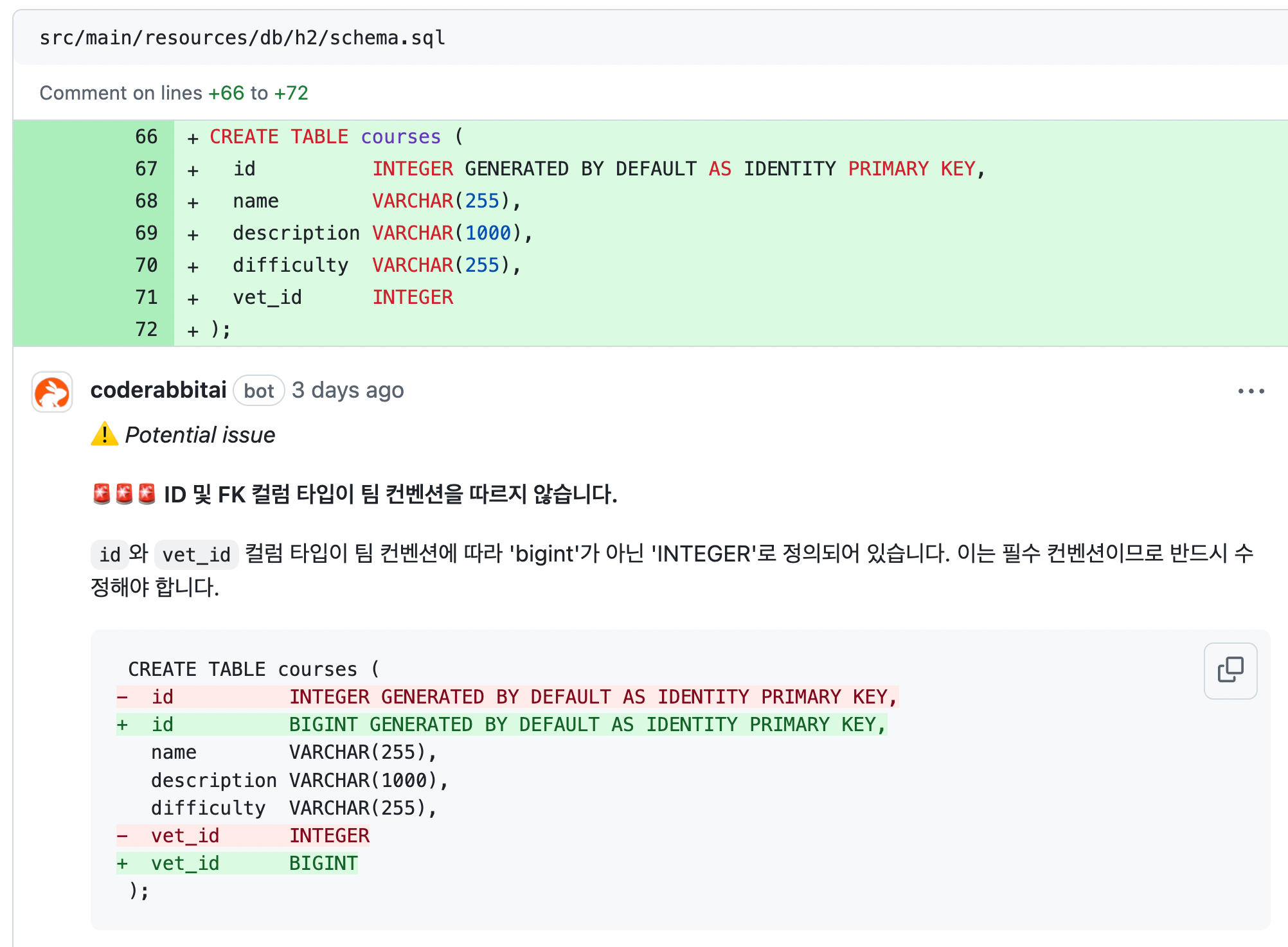 팀의 컨벤션에 맞게 코드리뷰